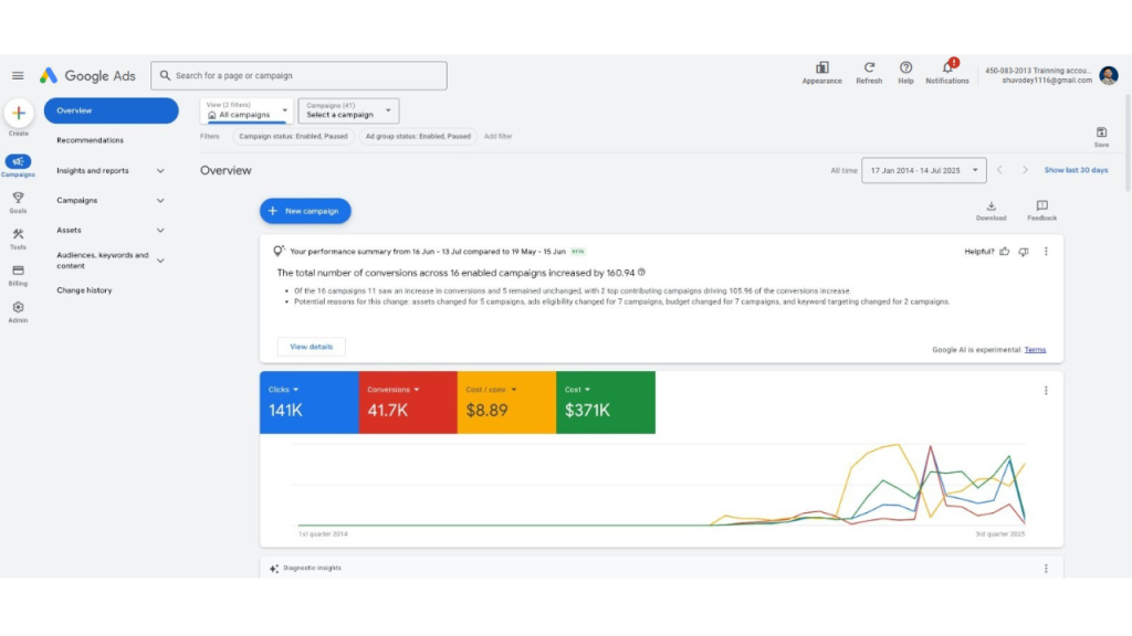 E-commerce Sales For Auto mation (1)